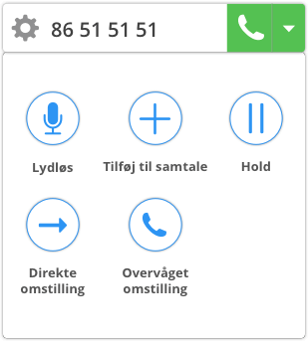 Opkaldsfunktioner