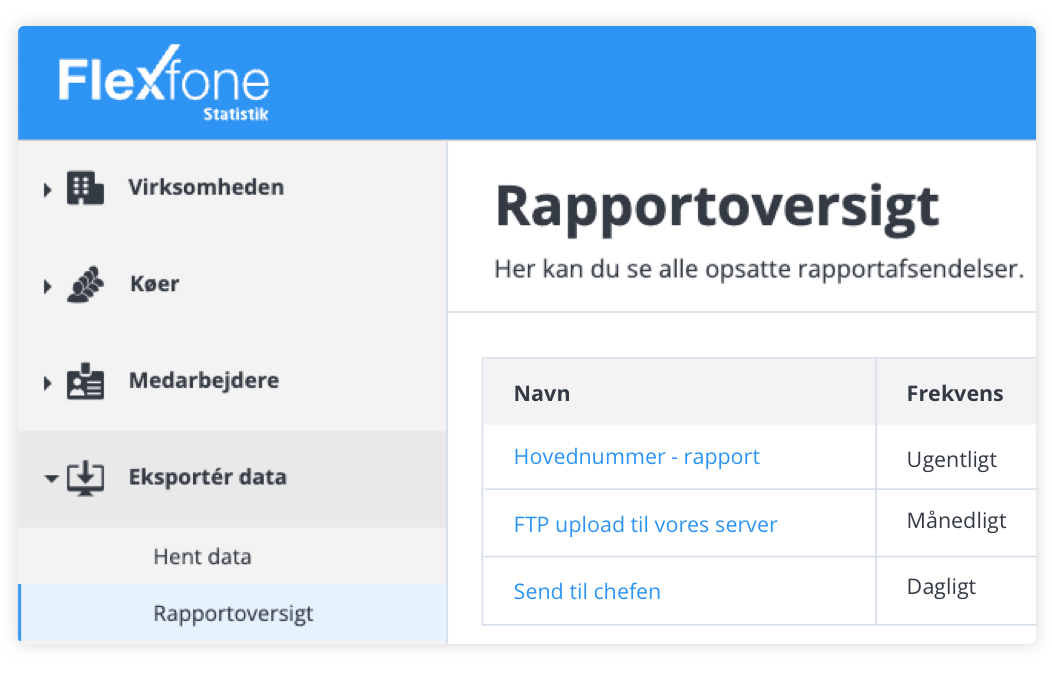 Abonner på rapport oversigter over virksomhedens kald