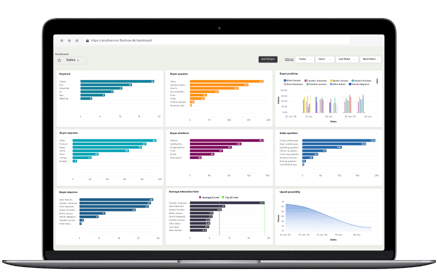 callai-dashboard-6-widgets437