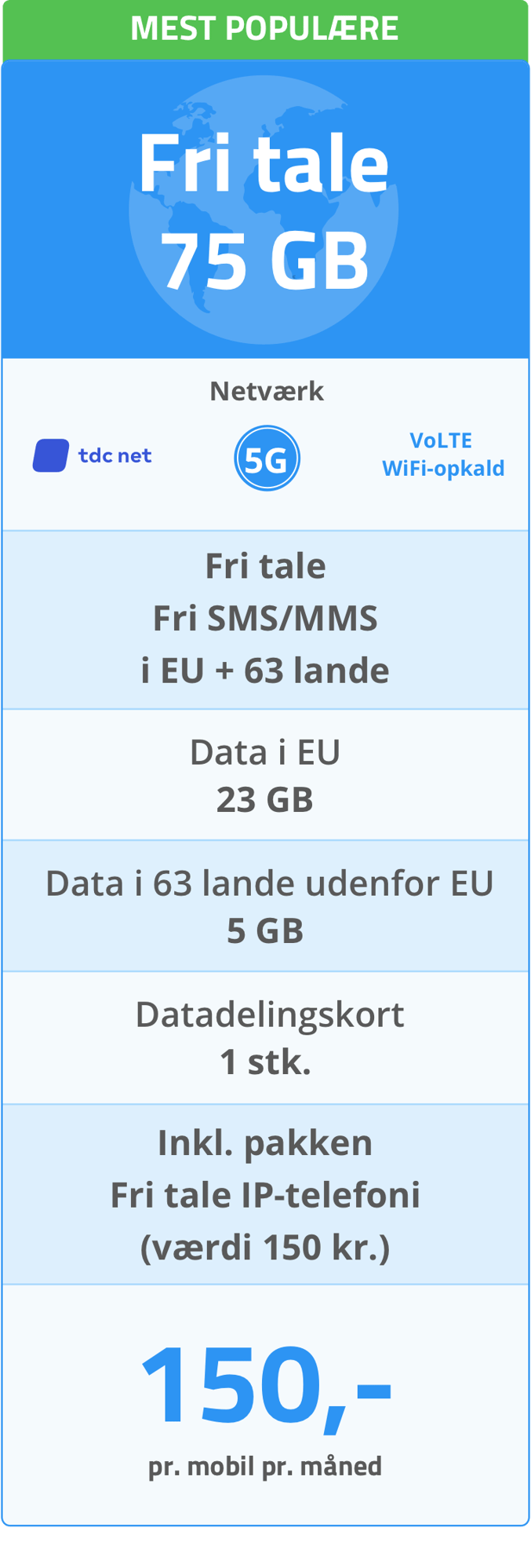 flexfone-fri-tale-75-GB