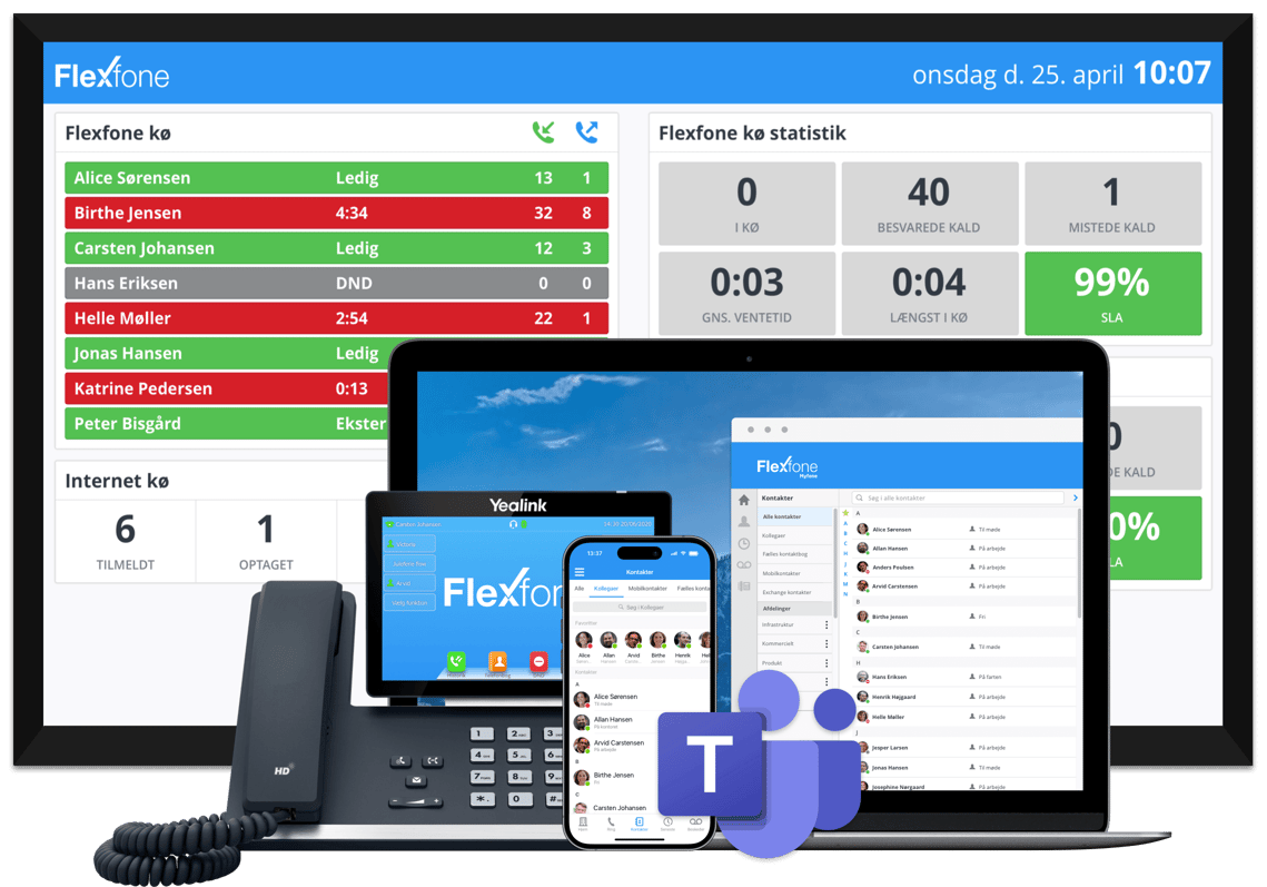 Få et wallboard, der viser opkald fra alle dine enheder - bordtelefon, mobil, softphone og Microsoft Teams Få et wallboard, der viser opkald fra alle dine enheder - bordtelefon, mobil, softphone og Microsoft Teams