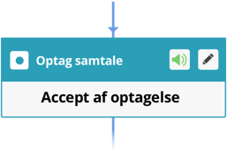 optag-samtaler copy 2