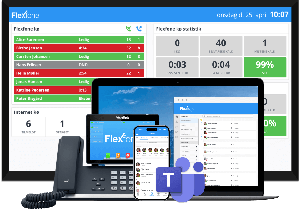Få et wallboard, der viser opkald fra alle dine enheder - bordtelefon, mobil, softphone og Microsoft Teams Få et wallboard, der viser opkald fra alle dine enheder - bordtelefon, mobil, softphone og Microsoft Teams