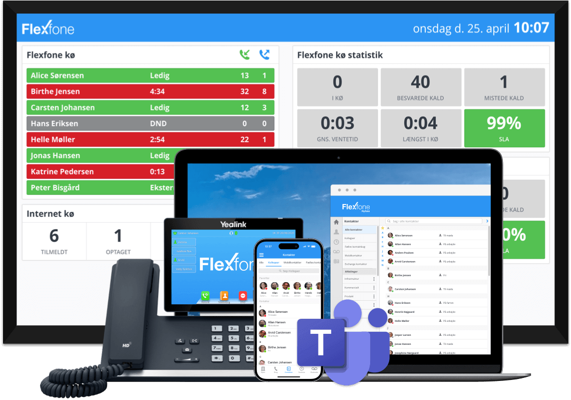 Få et wallboard, der viser opkald fra alle dine enheder - bordtelefon, mobil, softphone og Microsoft Teams