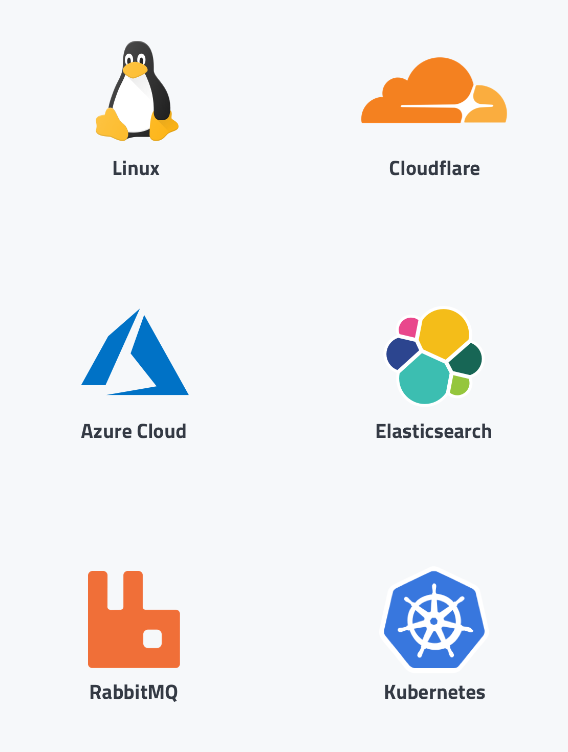 Teknologier, der bruges i Flexfone