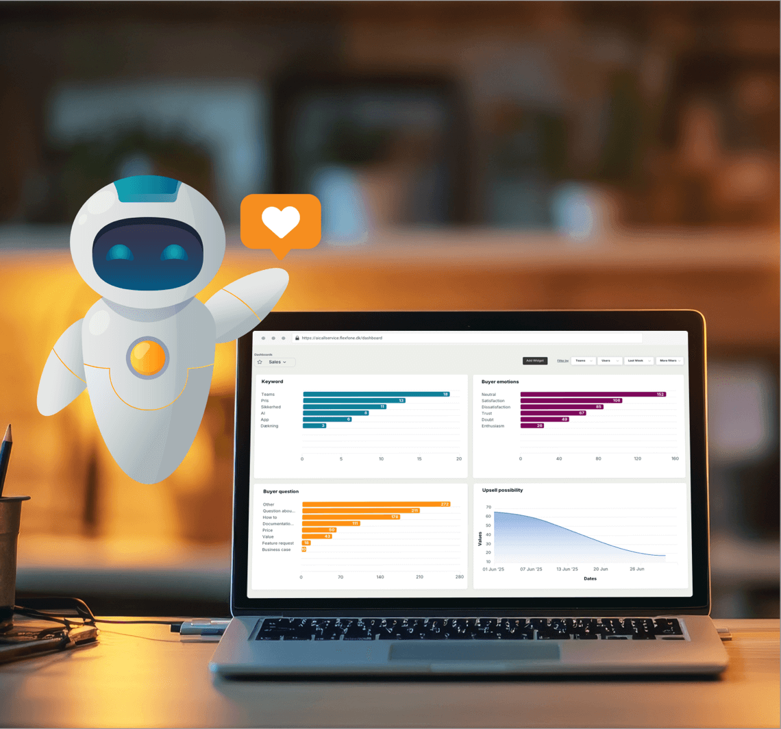 Flexfone CallAI-bot foran dashboard