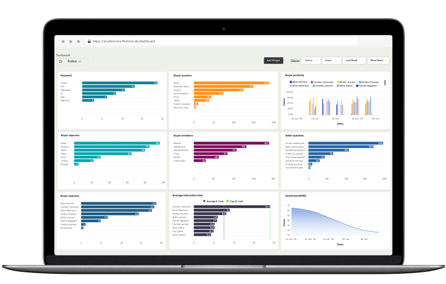 callai-dashboard-6-539