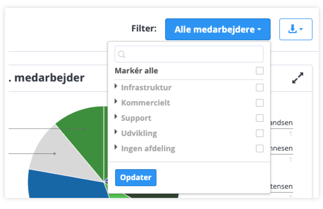 Filtrér data i kaldsstatistikken 