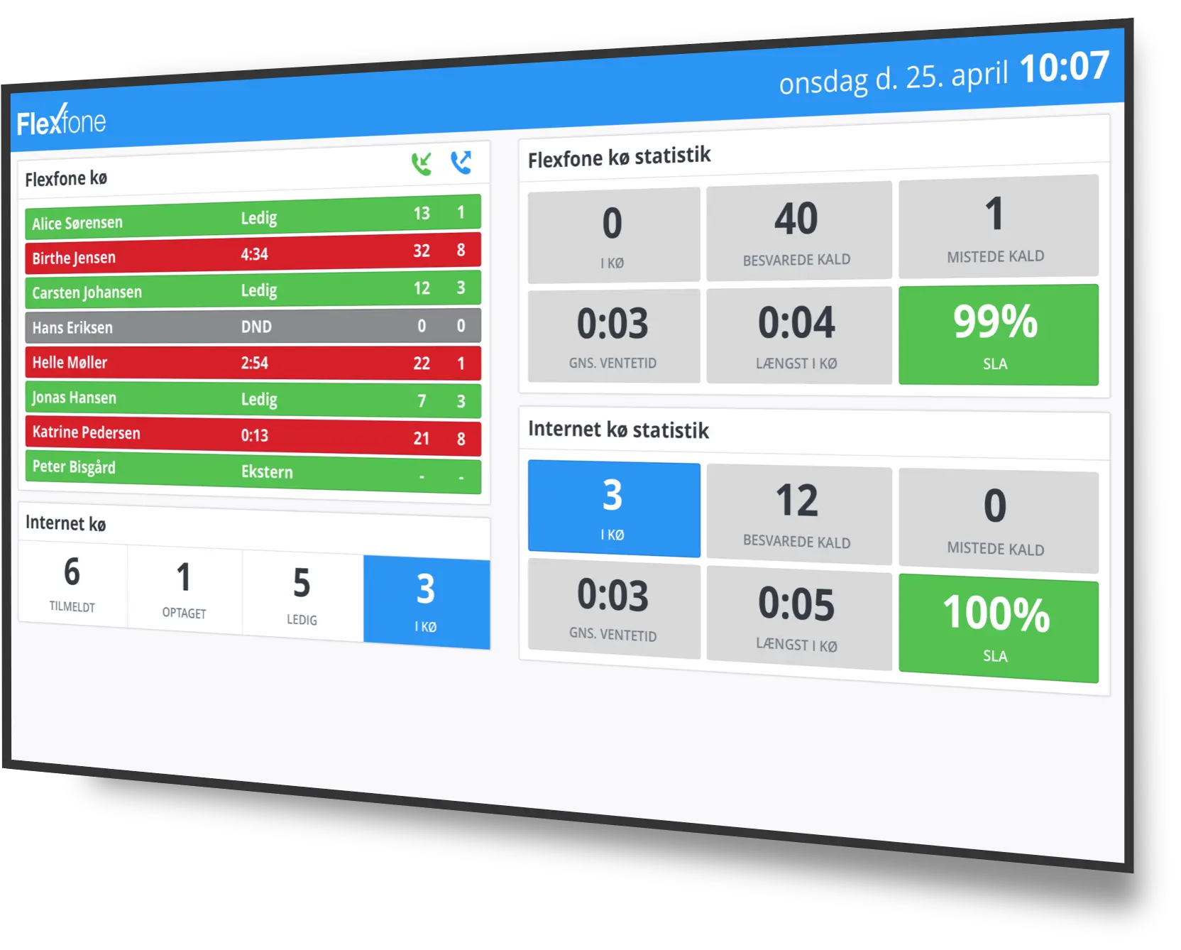 flexfone-erhvervstelefoni-wallboard@2x