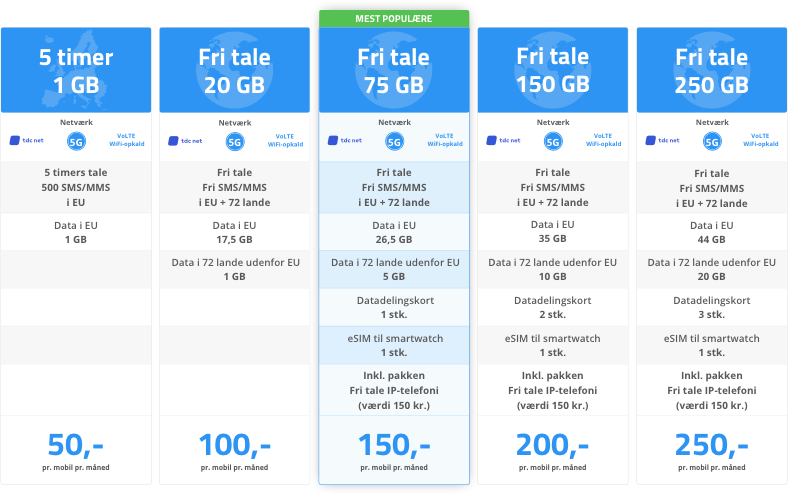 flexfone-mobilabonnementer flexfone-mobilabonnementer