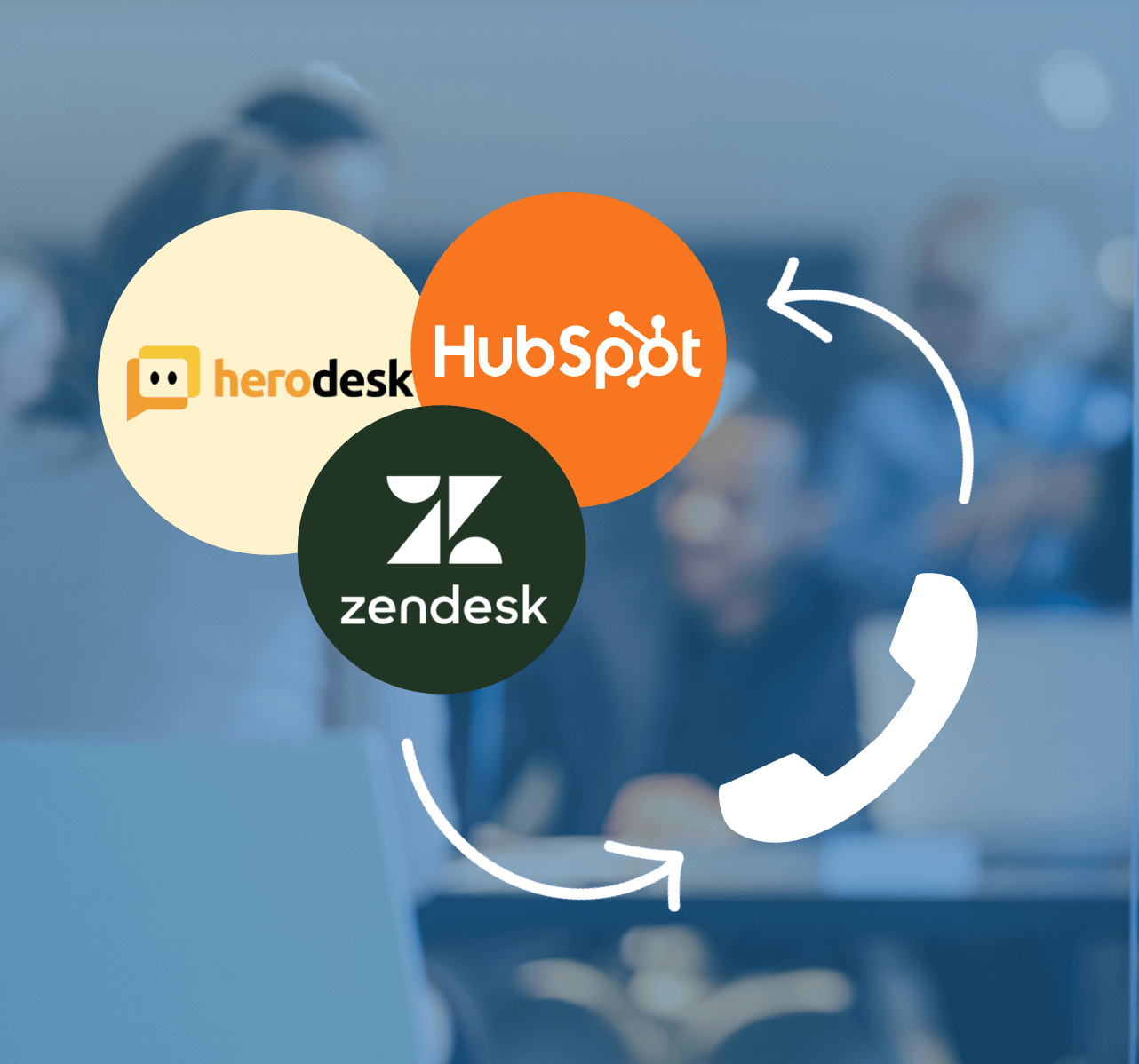Få en omnichannel-løsning med integrationer Få en omnichannel-løsning med integrationer